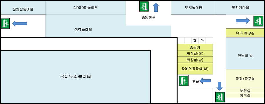 광주광역시유아교육진흥원 1층 안내도