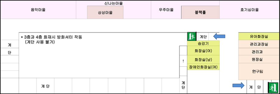 광주광역시유아교육진흥원 2층 안내도