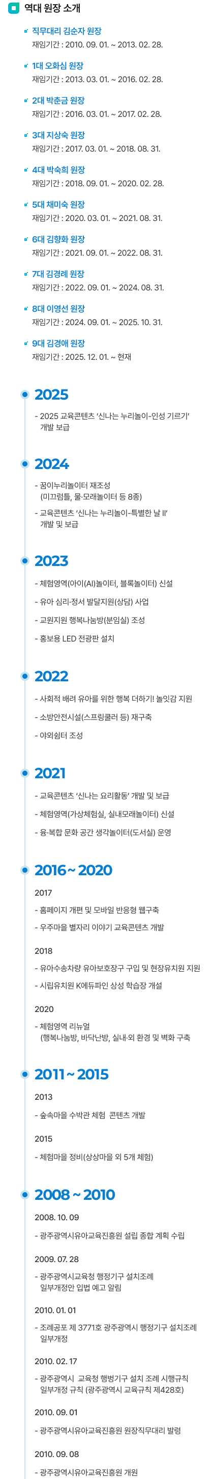 연혁