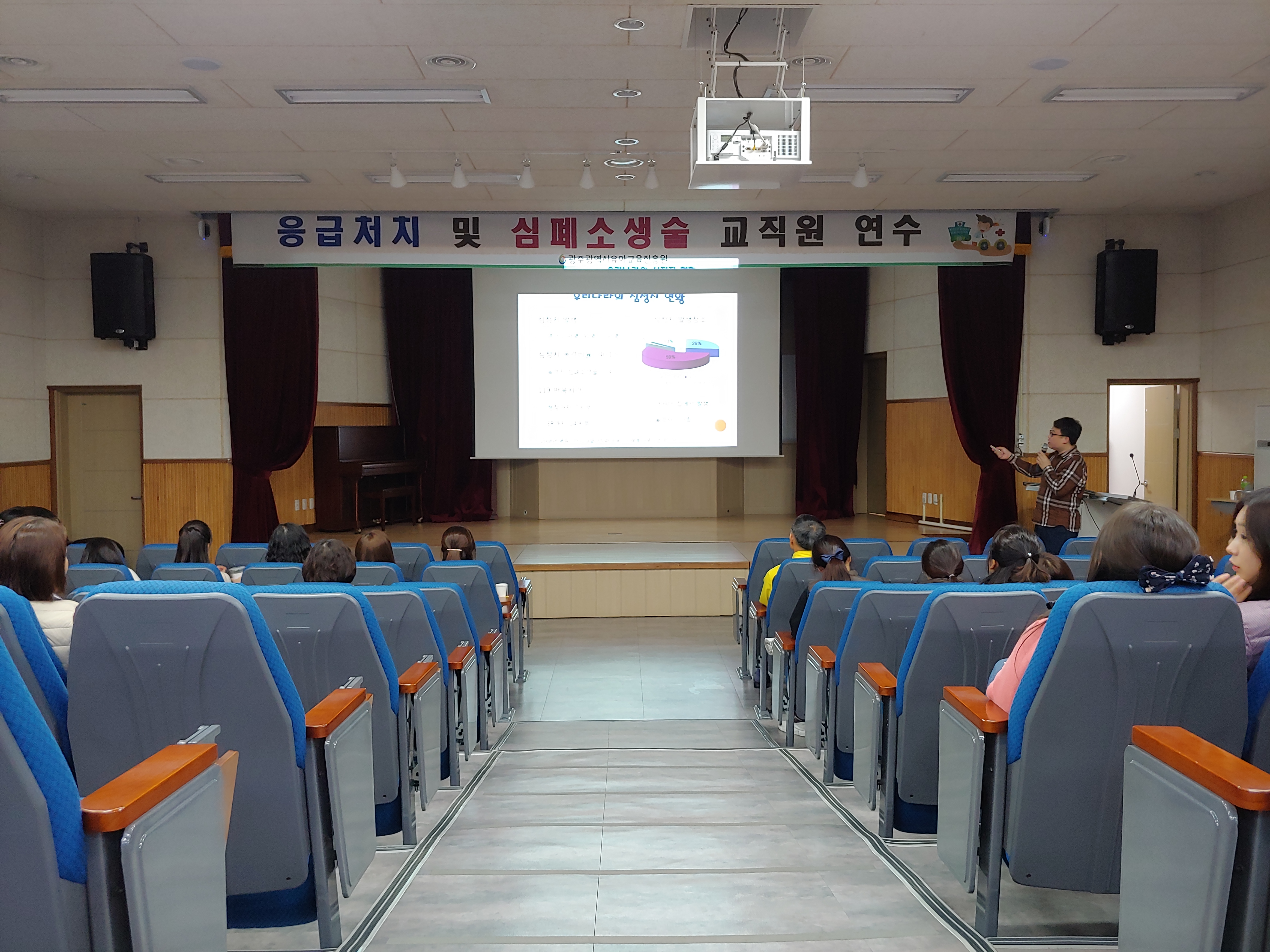 2019년도 응급처치 및 심폐소생술 교직원 연수 시행 썸네일